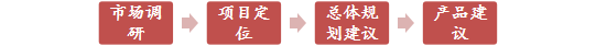 珠海(hǎi)·恒大(dà)海(hǎi)泉灣 1.png
