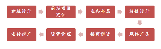 QQ截圖20180116154807.png